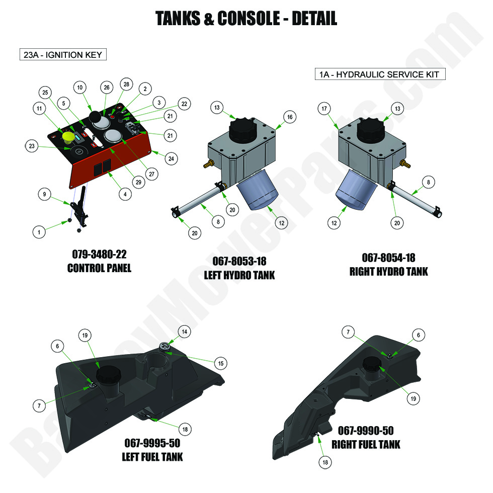 3473 - Bad Boy Mower Parts Lookup > 2024 > Renegade - Diesel > Tanks & Console - Detail